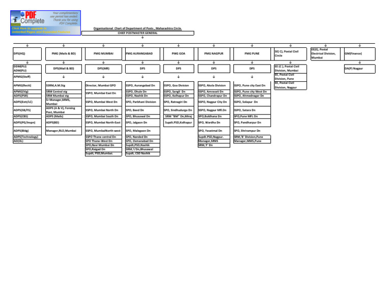 MH_Structure | PDF