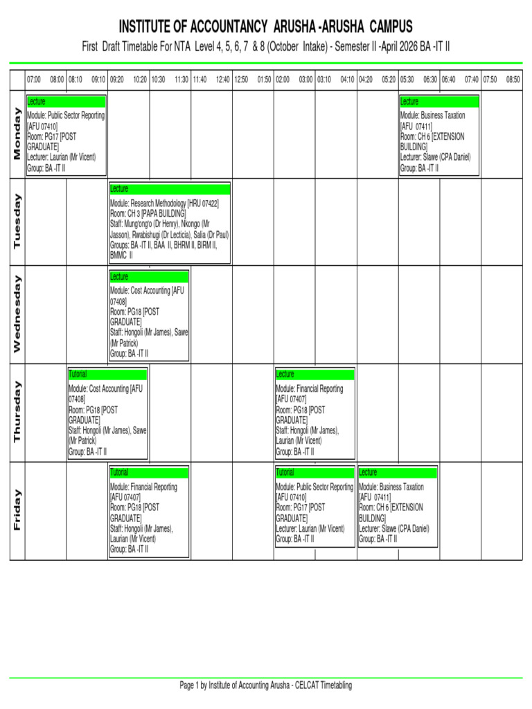 Semister 2 First Draft | PDF | Regulatory Compliance | Business Economics