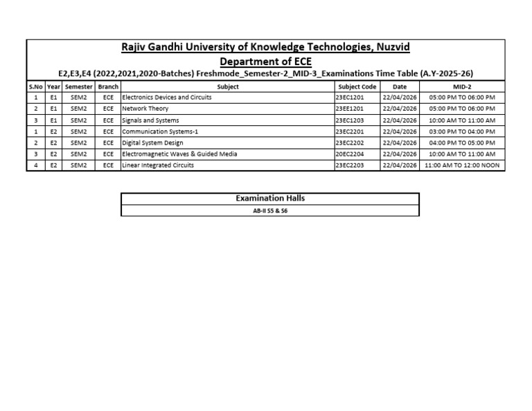 ECE E2,E3,E4 Fresh Mode SEM-2 MID-3 Examination Time Table (a.Y.2025-26 ...
