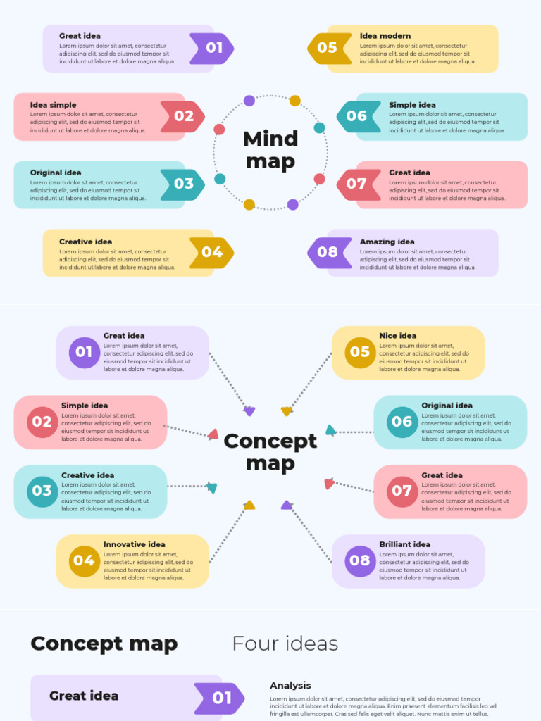 Colourful Modern Infographic Mind Map Presentation | PDF
