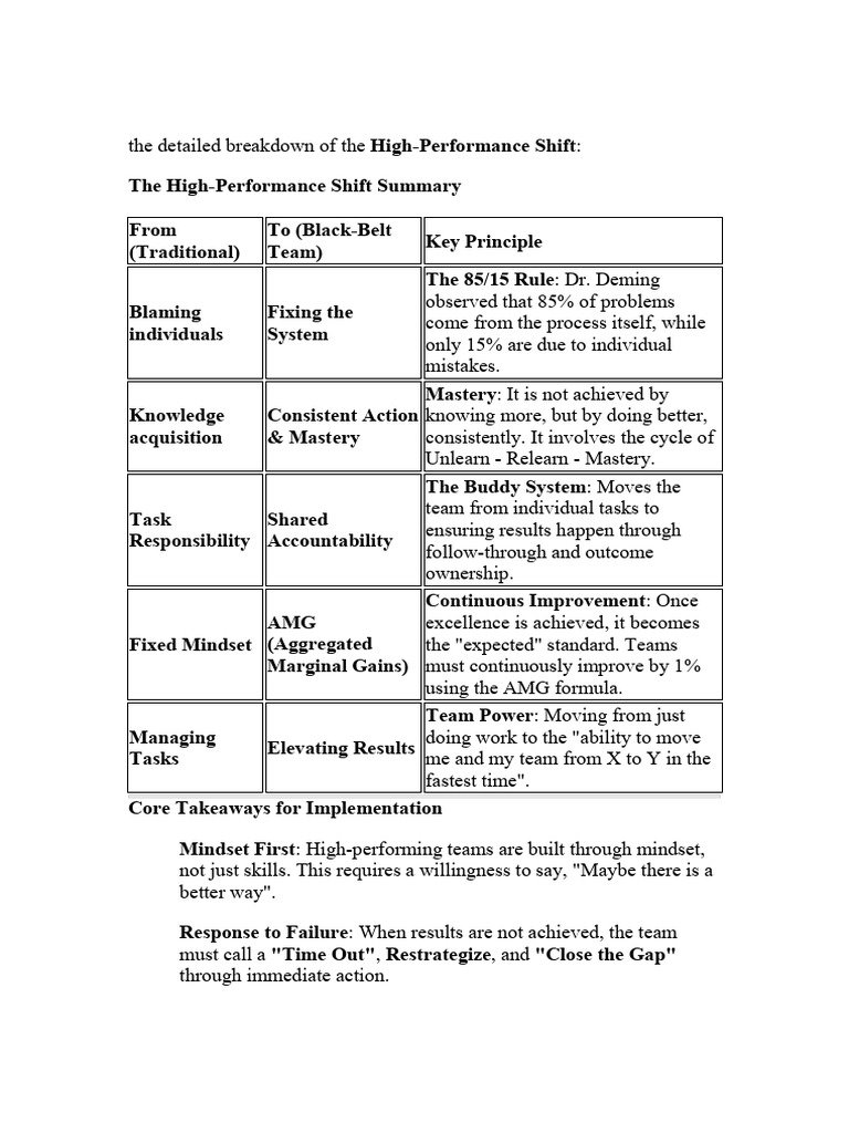 The Detailed Breakdown of the High-Performance Shift | PDF
