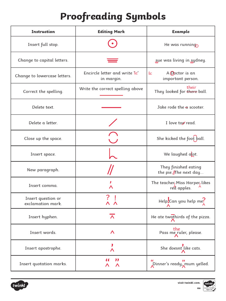 Essay Marking symbols | PDF | Orthography | Grammar