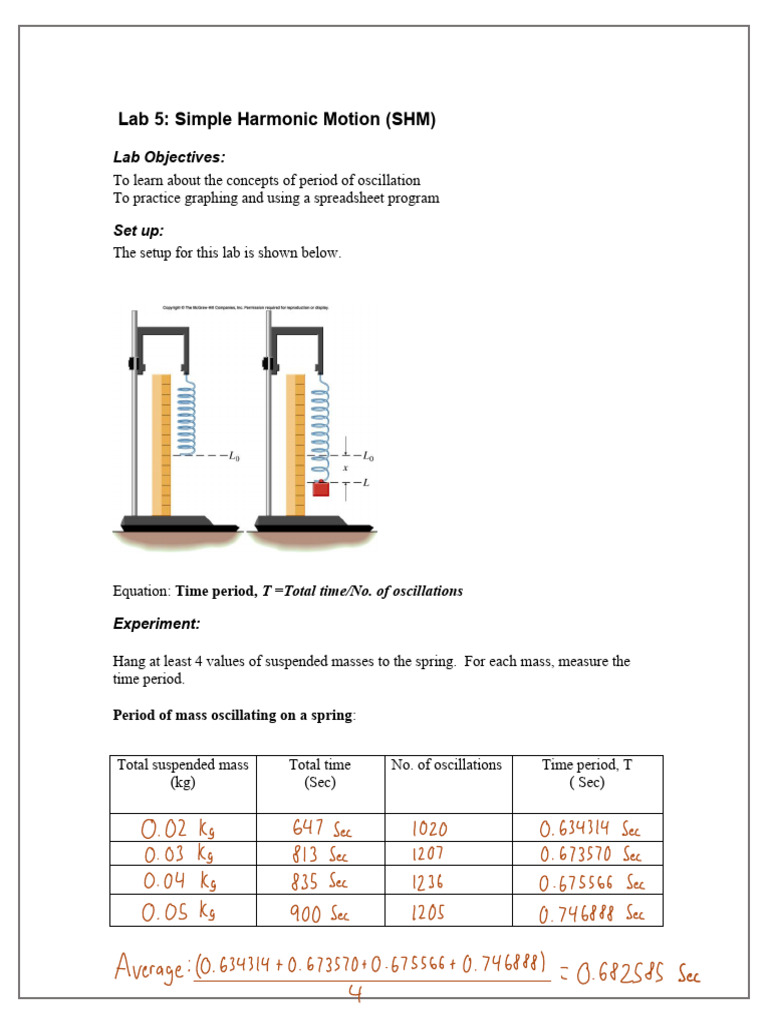 Lab+6+ +Simple+Harmonic+Motion | PDF