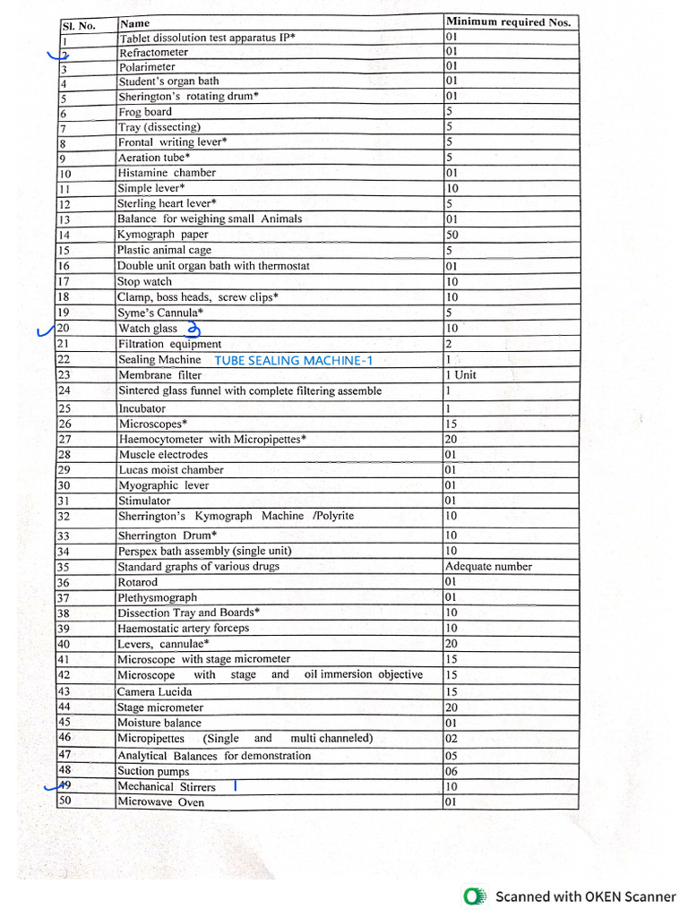Instrument Requirement of SGCP for PCI Inspection | PDF