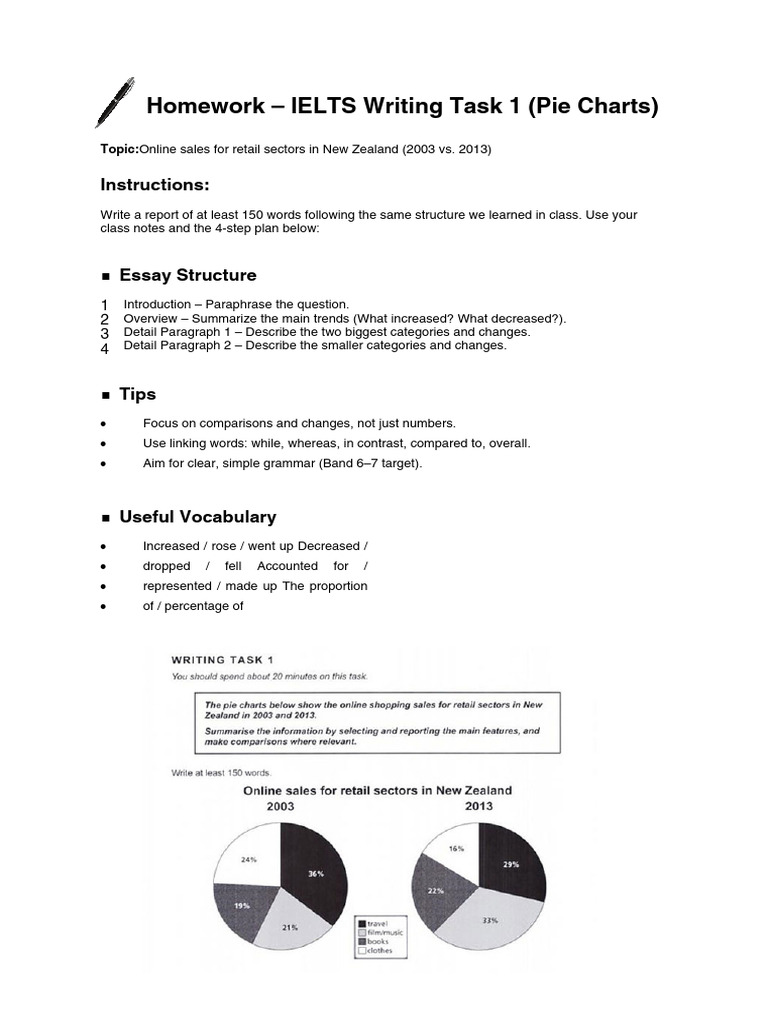 IELTS Writing Task1 Pie Chart -Homework.pdf | PDF