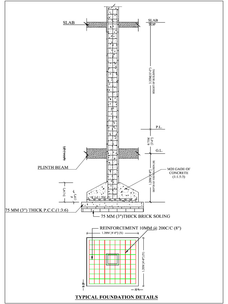 Footing Details Abhi | PDF | Architectural Design | Architecture