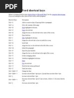 Microsoft Word Shortcut Keys1