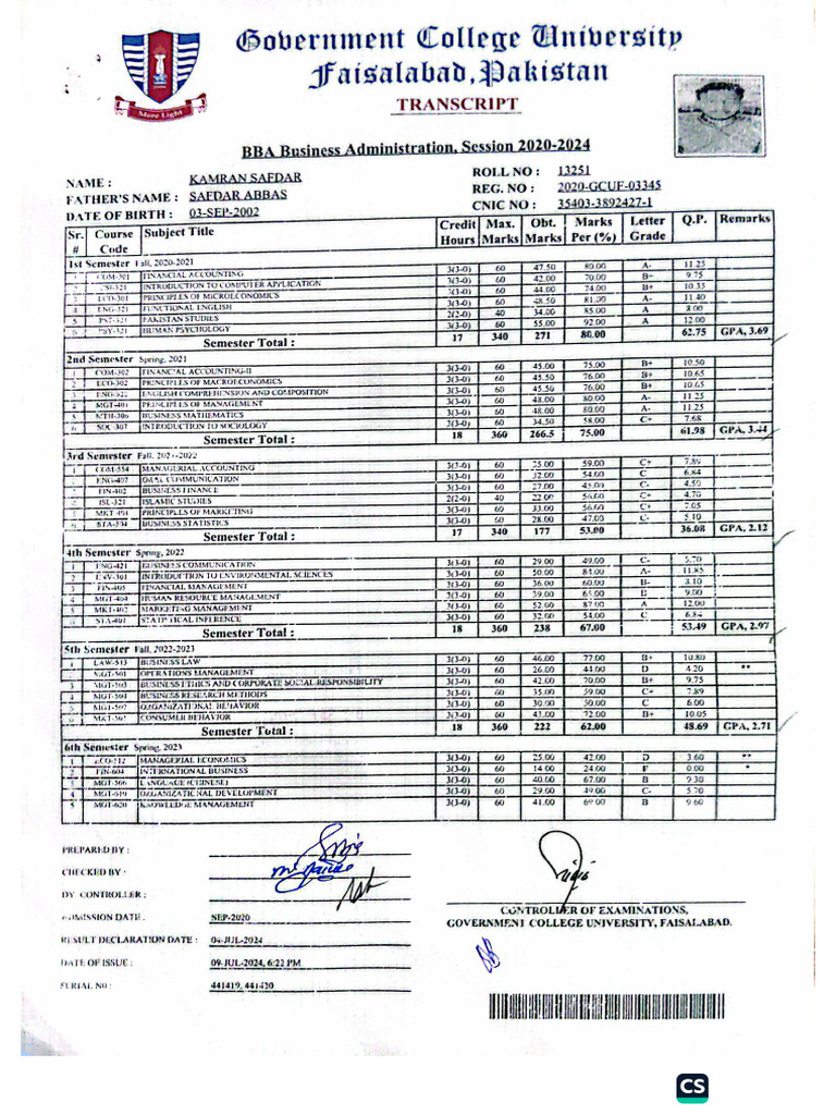 Kamran Transcript BBA | PDF