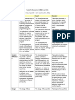 Rubricforassessmentofmdeeportfolio