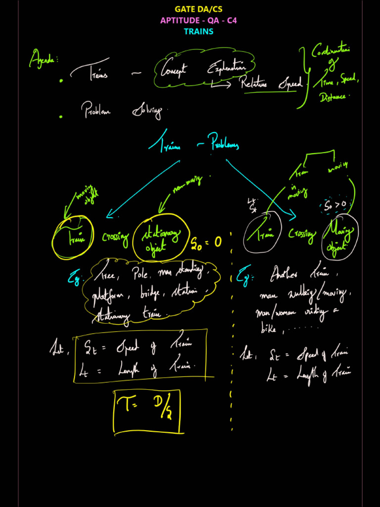6. Problems on Trains | PDF