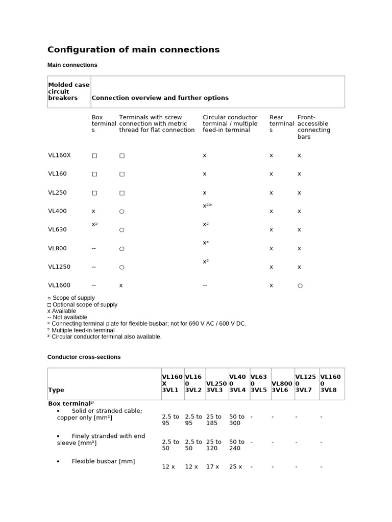 Configuration of Main Connections | PDF