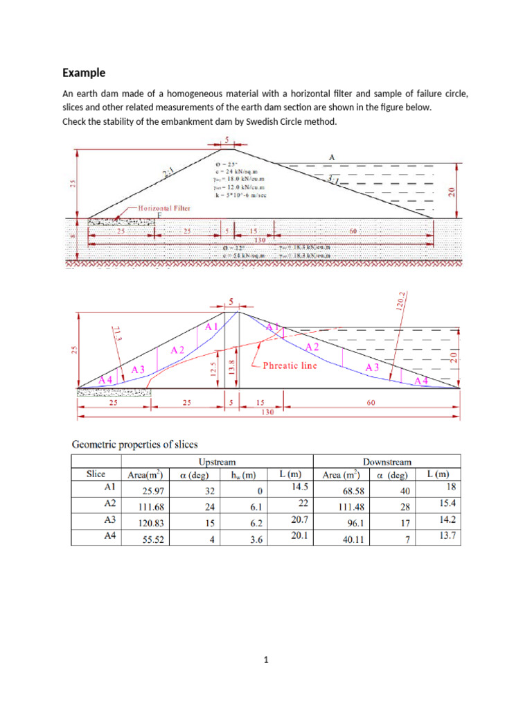 Worked Out Examples on ED1 | PDF
