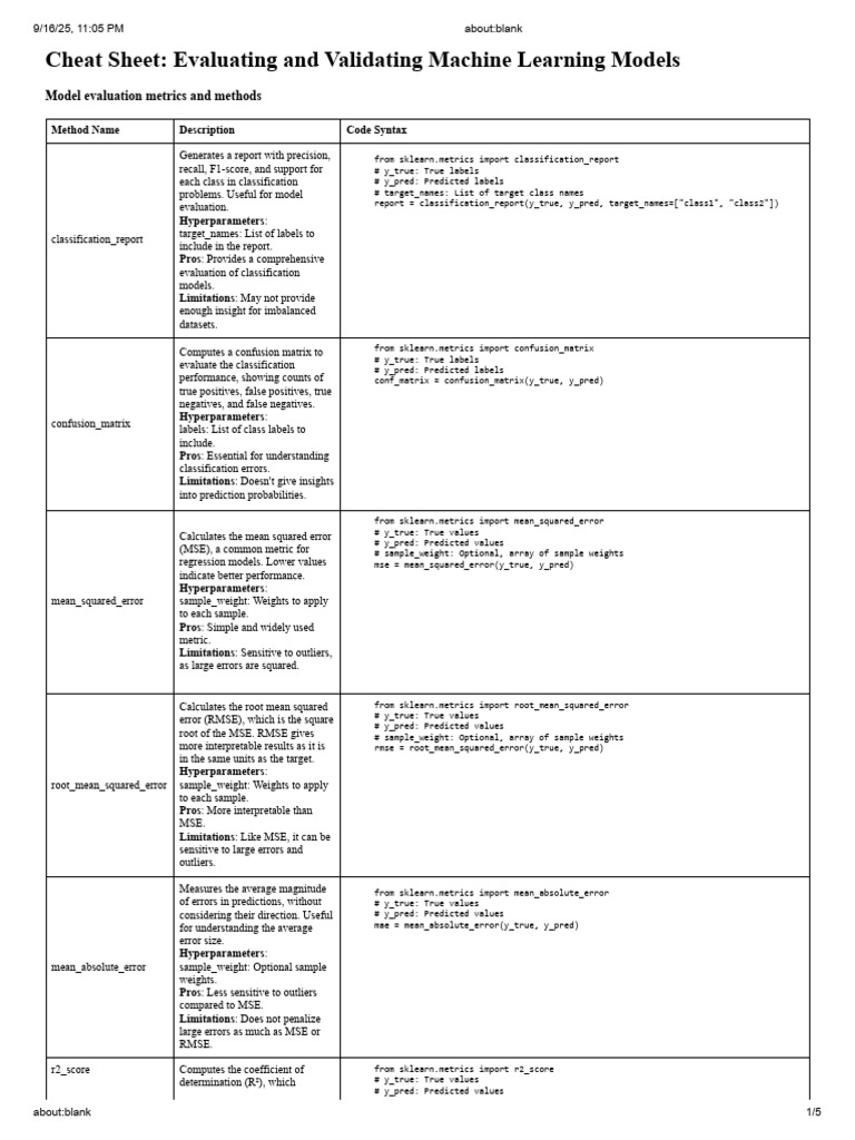 Evaluating and Validating Machine Learning Models | PDF | Mean Squared ...