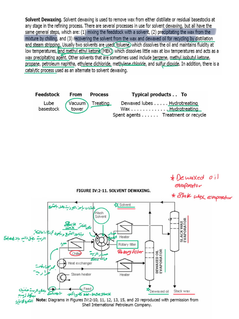 PT Material ABET Total Part2 | PDF