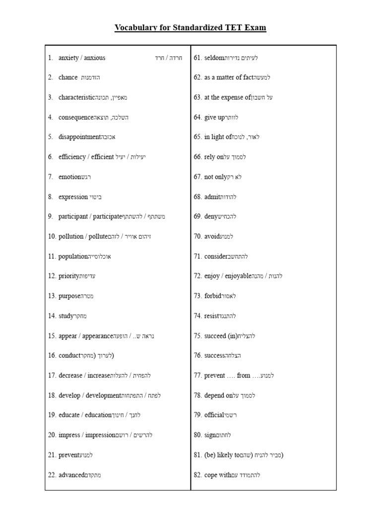 Vocabulary for Standardized Tet Exam (1) (1) | PDF