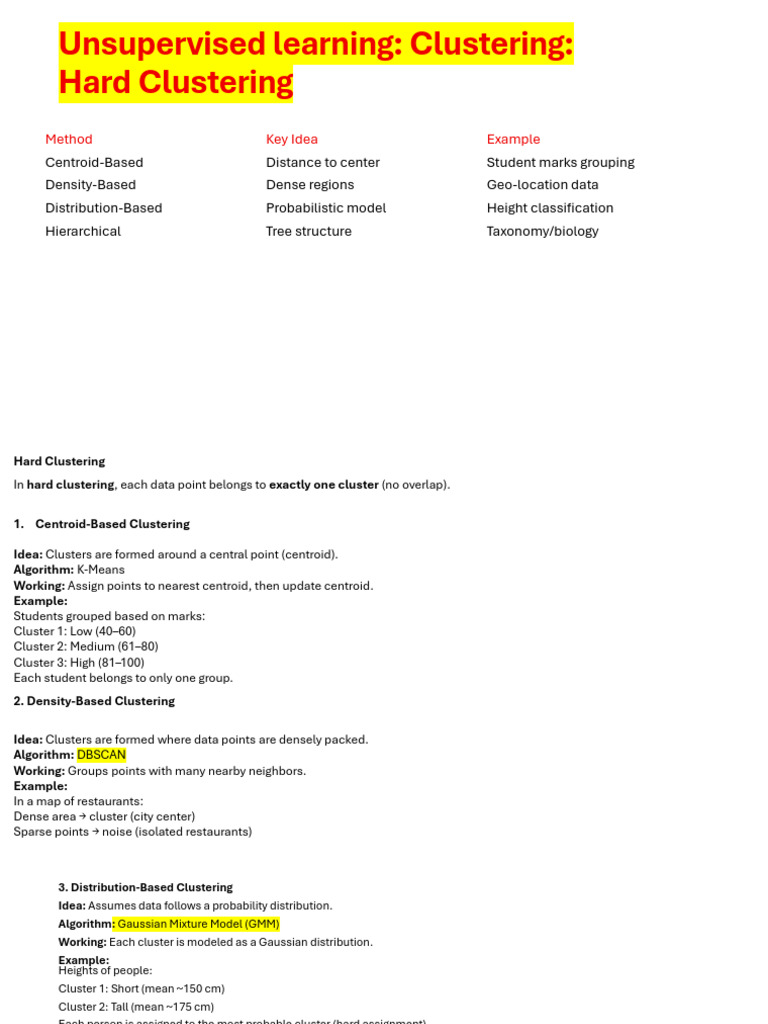 4. Unsupervised Learning | PDF | Cluster Analysis | Applied Mathematics