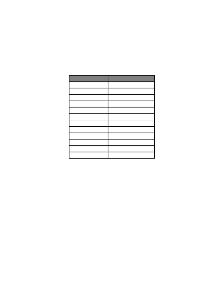 Sample Driving License-1 | PDF