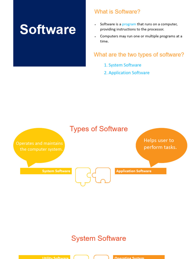 Summary Notes Software | PDF | Operating System | Software