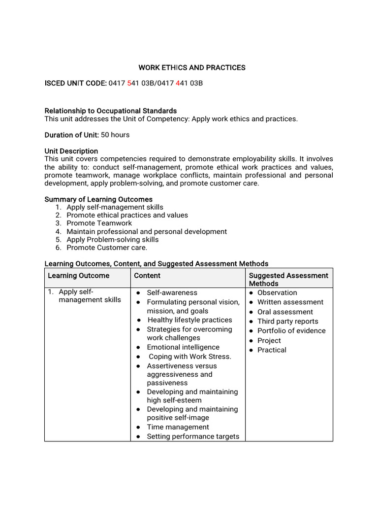 Work Ethics Notes L6 25J | PDF | Goal | Self Awareness