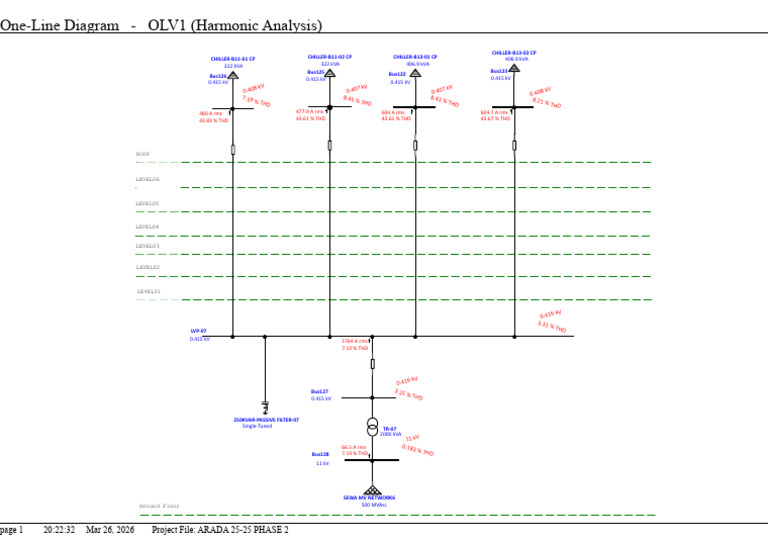 Harmonic Calculation Tr07 | PDF | Electrical Engineering | Electronics