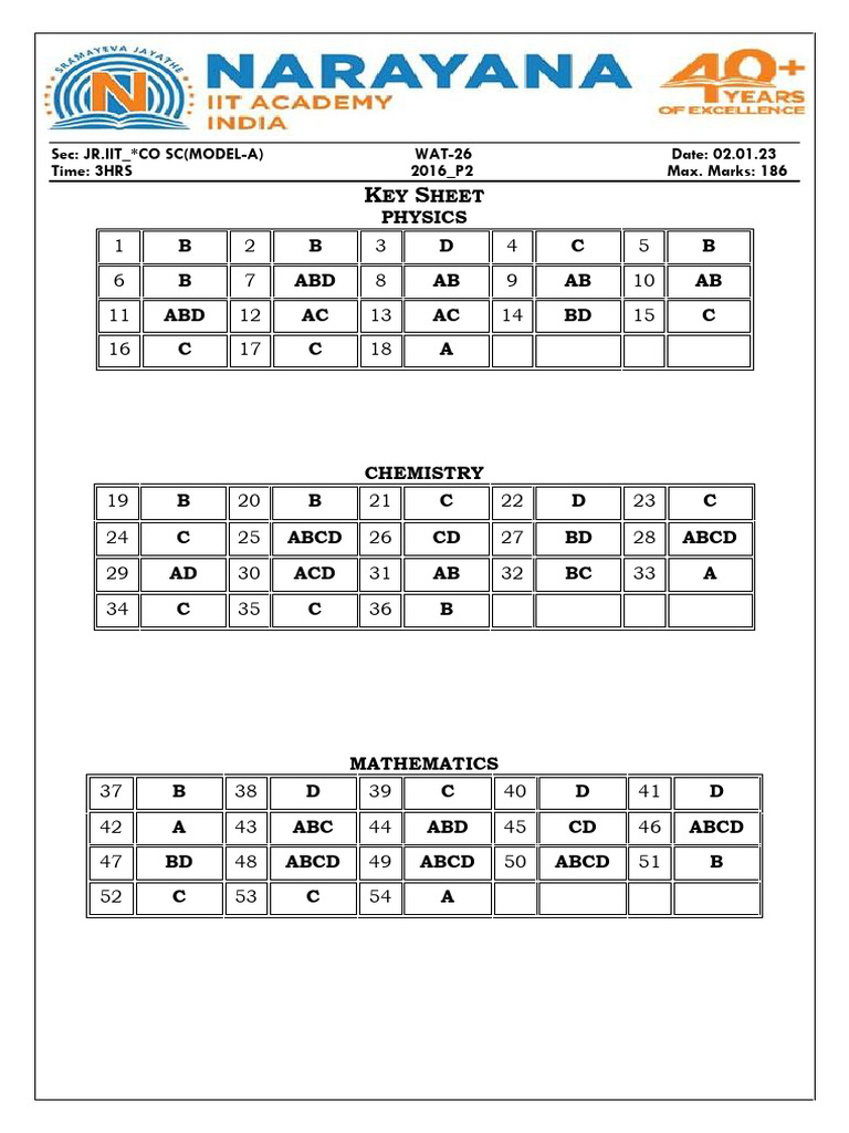 02-01-23 Jr.iit Star Co-sc(Model-A) Jee Adv 2016(P-II) Wat-26 Key & Sol ...
