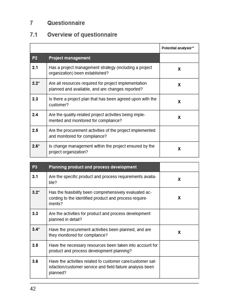 VDA 63 Checklist_260406_192323 | PDF | Business