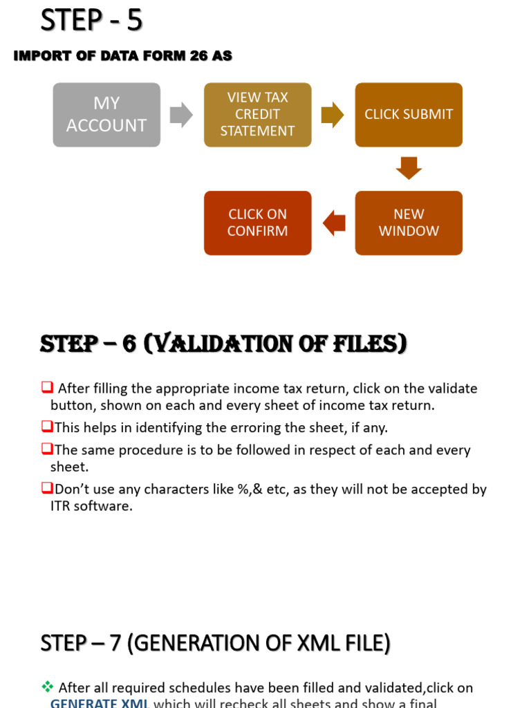 Presentation | PDF