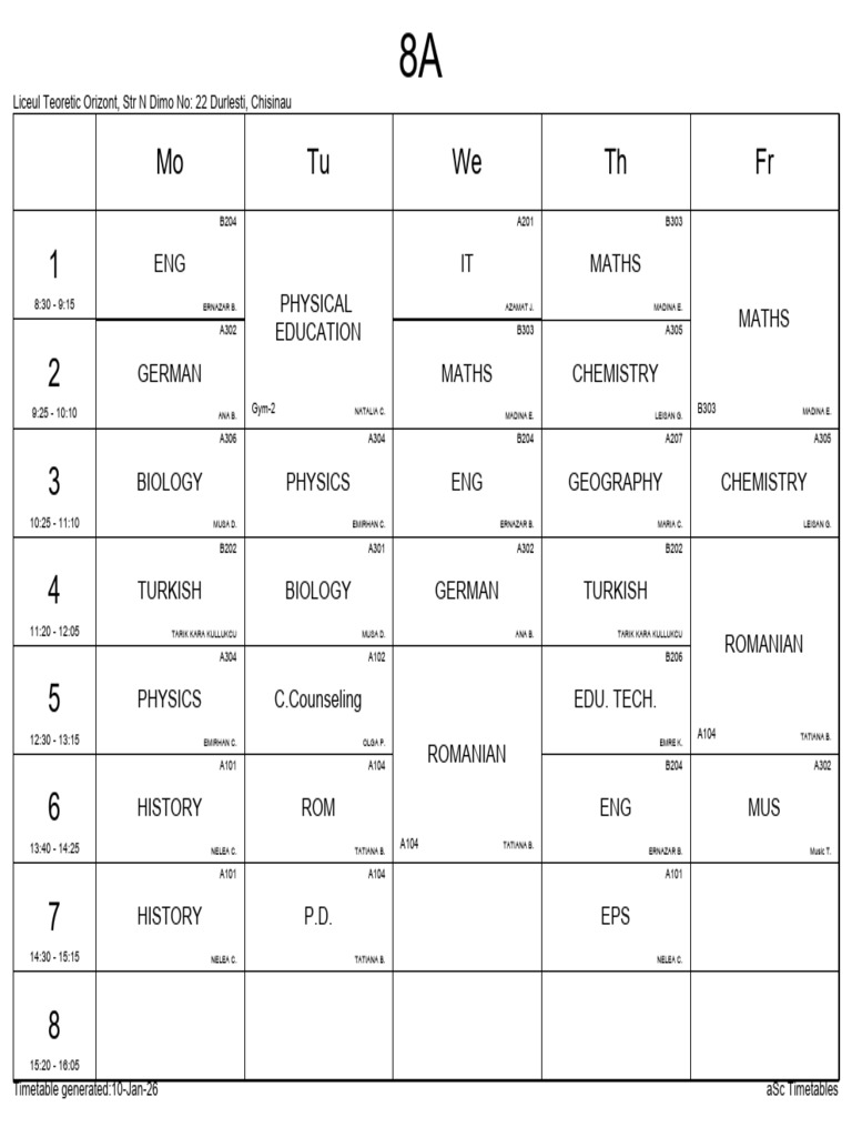 Classes | PDF