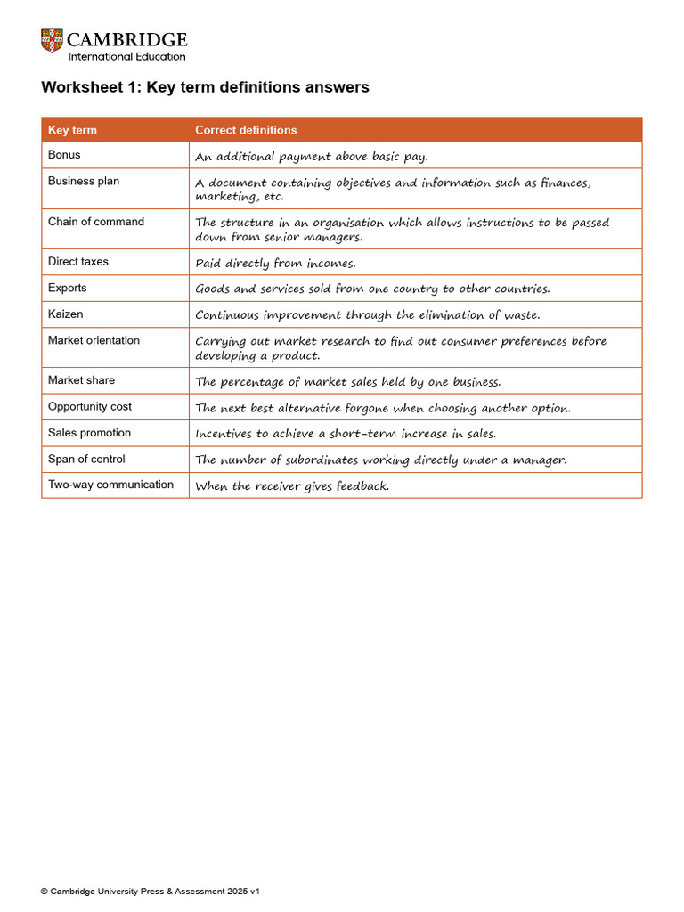 AO1 Worksheet 1 Key Term Definitions Answers | PDF