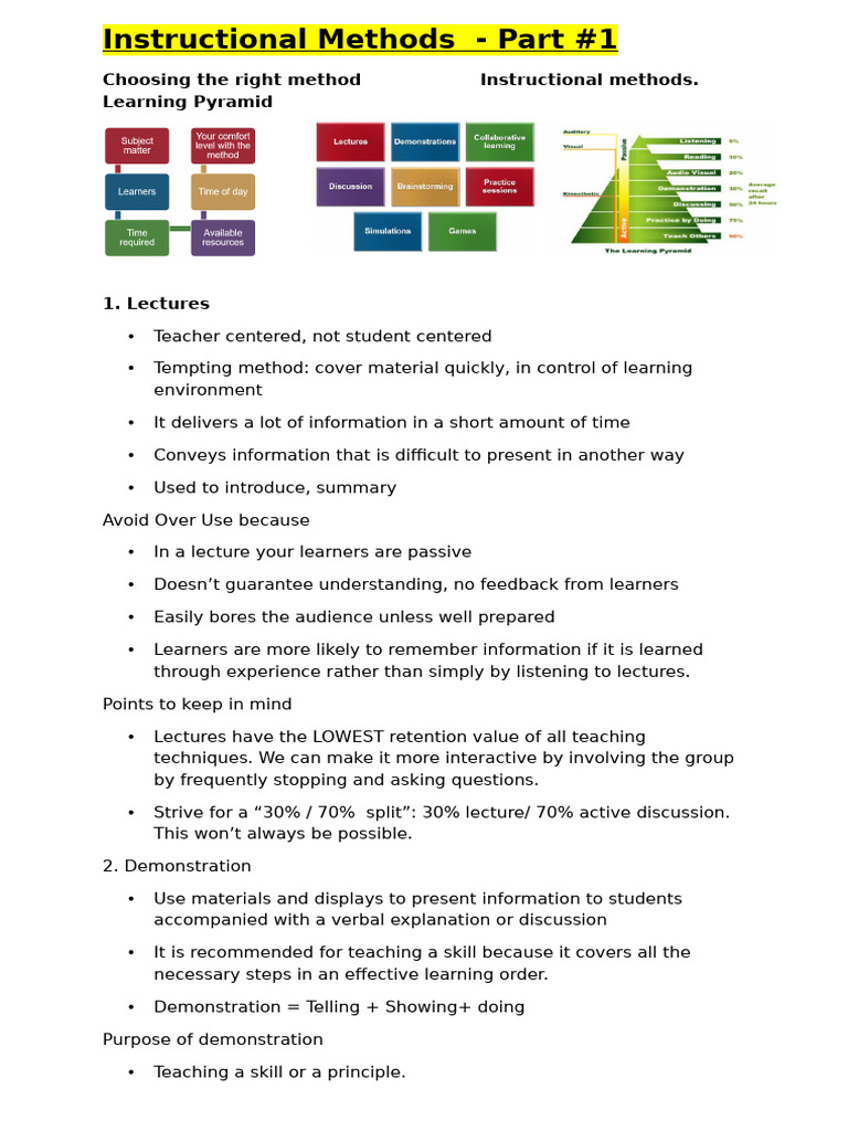 Method of Teaching Notes | PDF | Educational Assessment | Learning