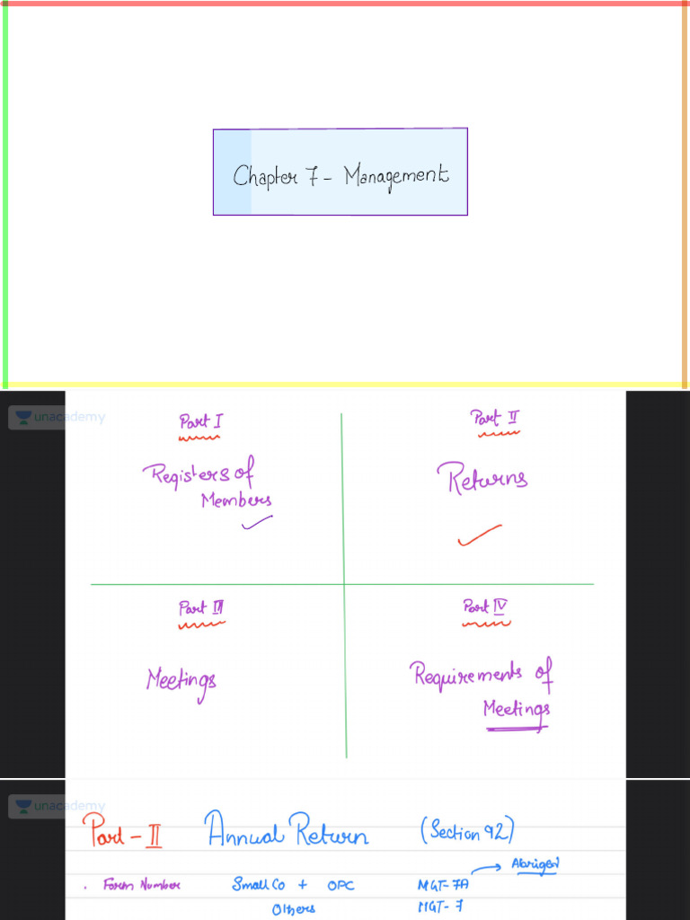 Management - | PDF
