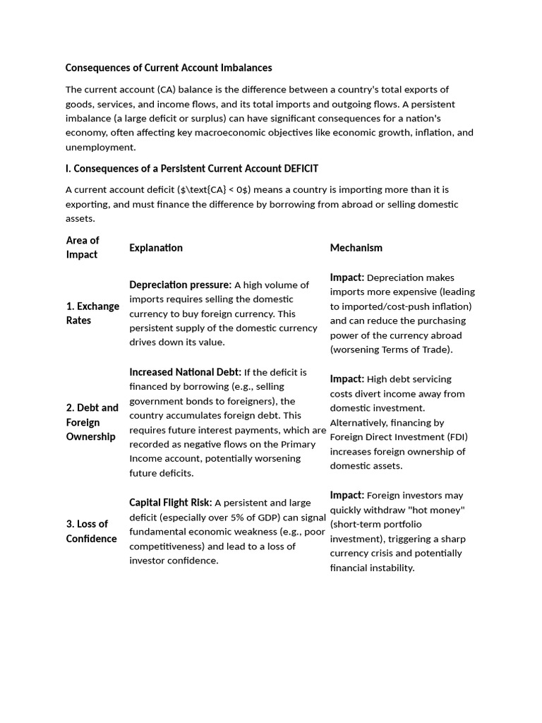 Balance of Payments Notes | PDF | Government Budget Balance | Inflation