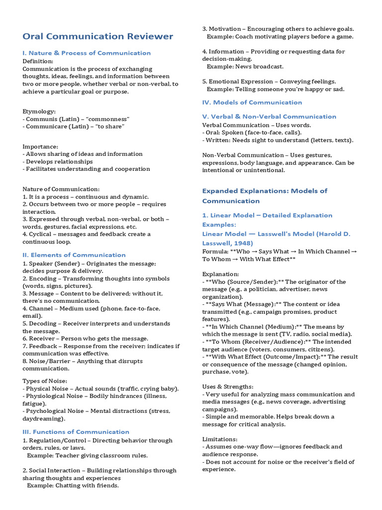 Oral Communication Reviewer | PDF | Communication | Public Speaking