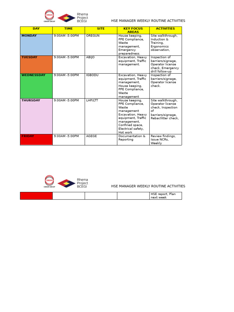 Manager Weekly Checks | PDF | Safety | Occupational Safety And Health