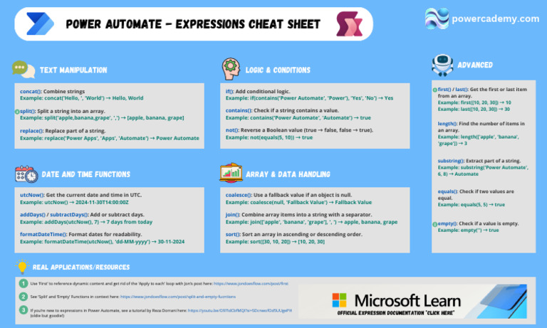 0ced26-b200-878a-8cba-46c0ae68e857 Power Automate - Expressions Cheat ...