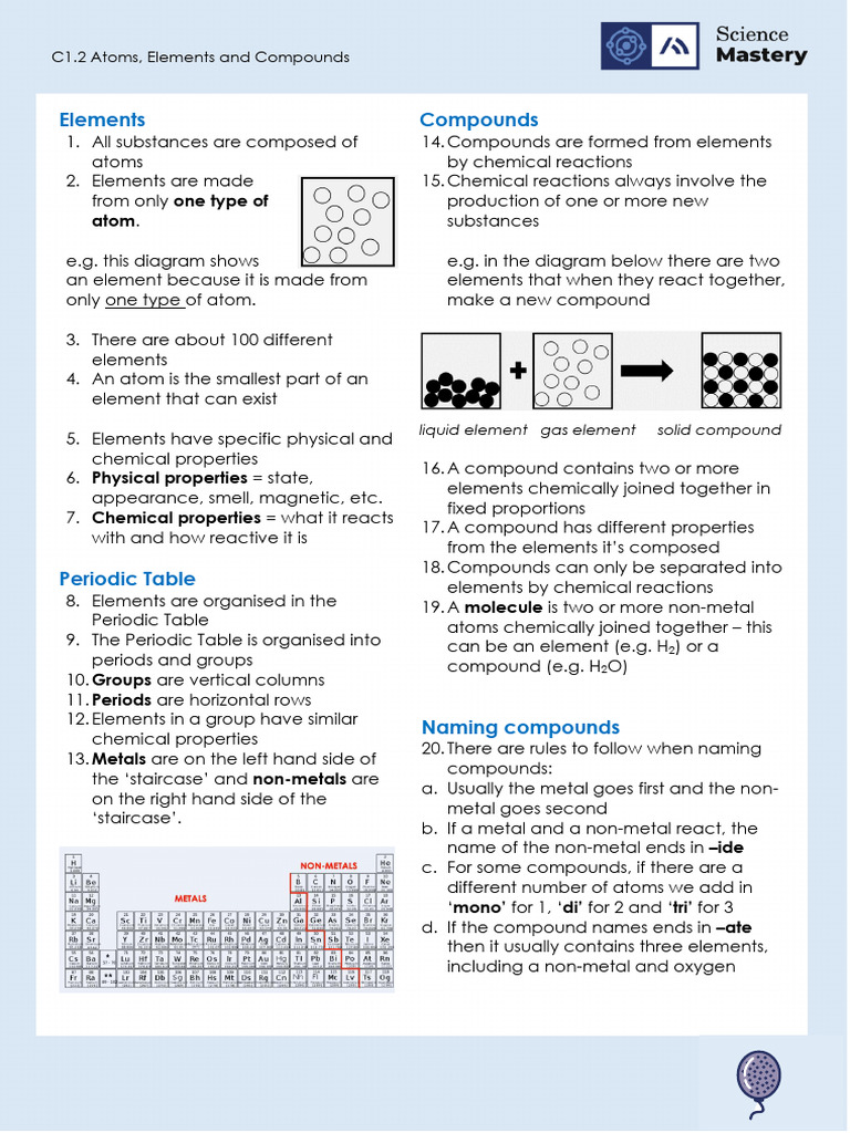 _02_ C1.2 Knowledge Organiser | PDF | Chemical Compounds | Chemical ...