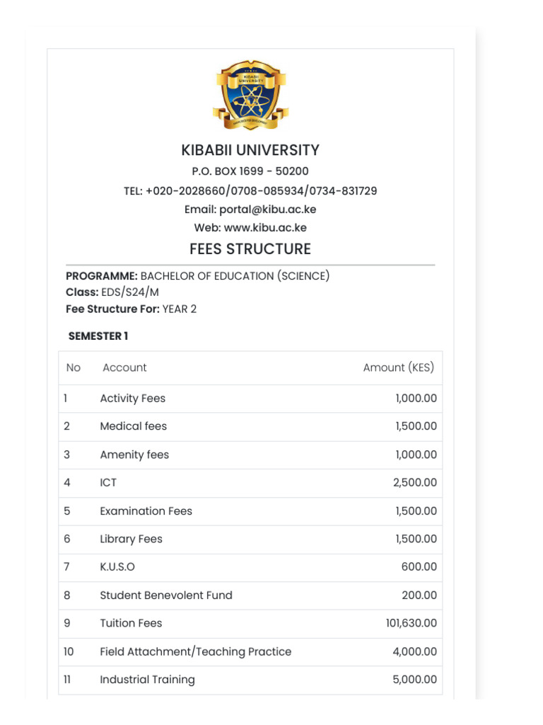 Fee Structure | PDF