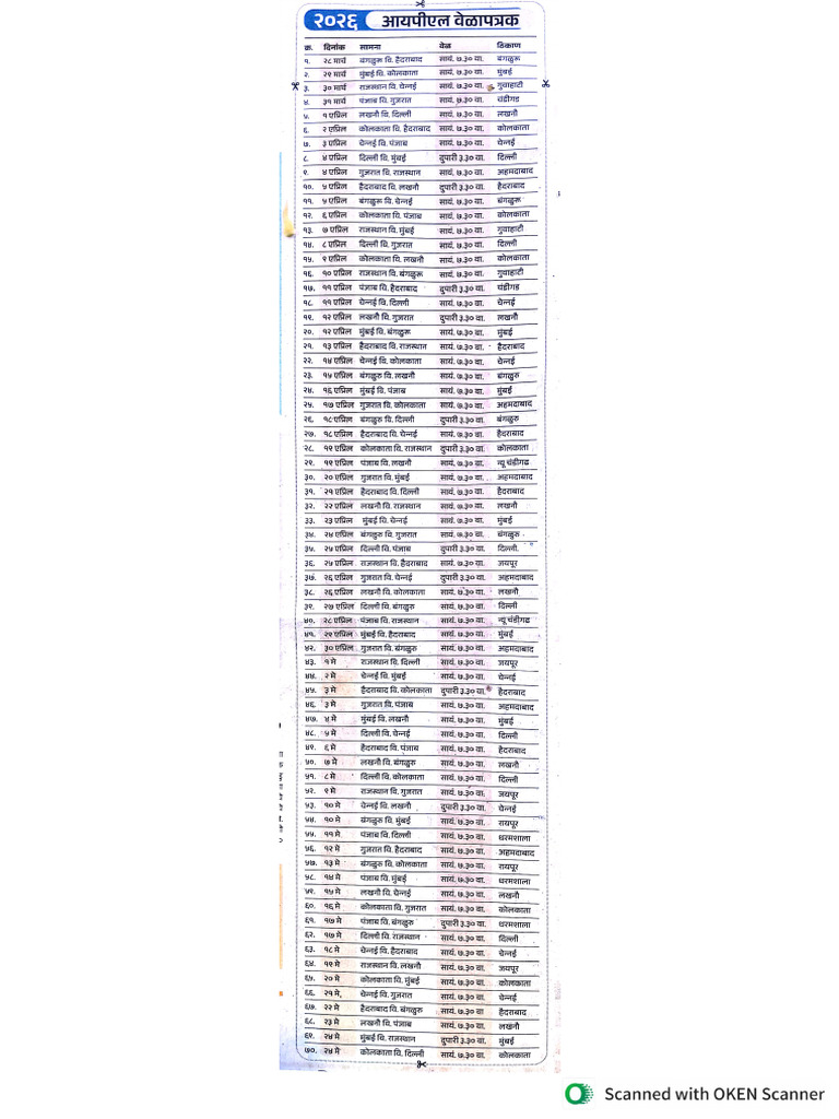 IPL | PDF
