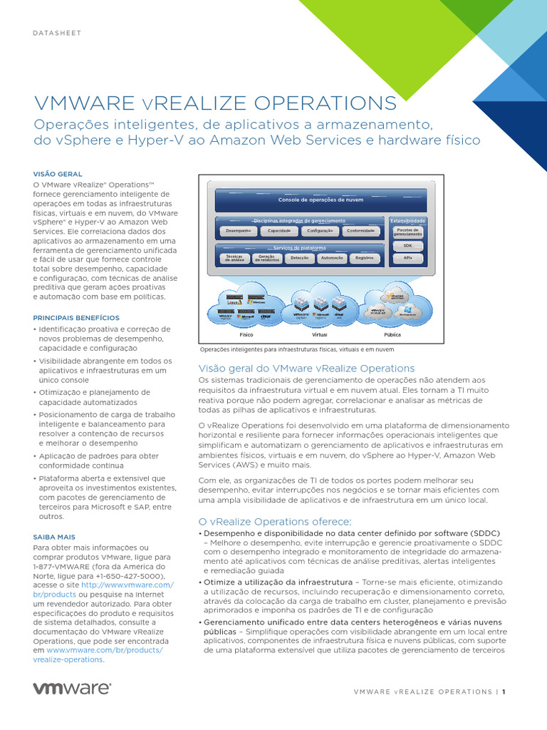Vmware Vrealize Operations Datasheet | PDF | Computação em nuvem | VMware