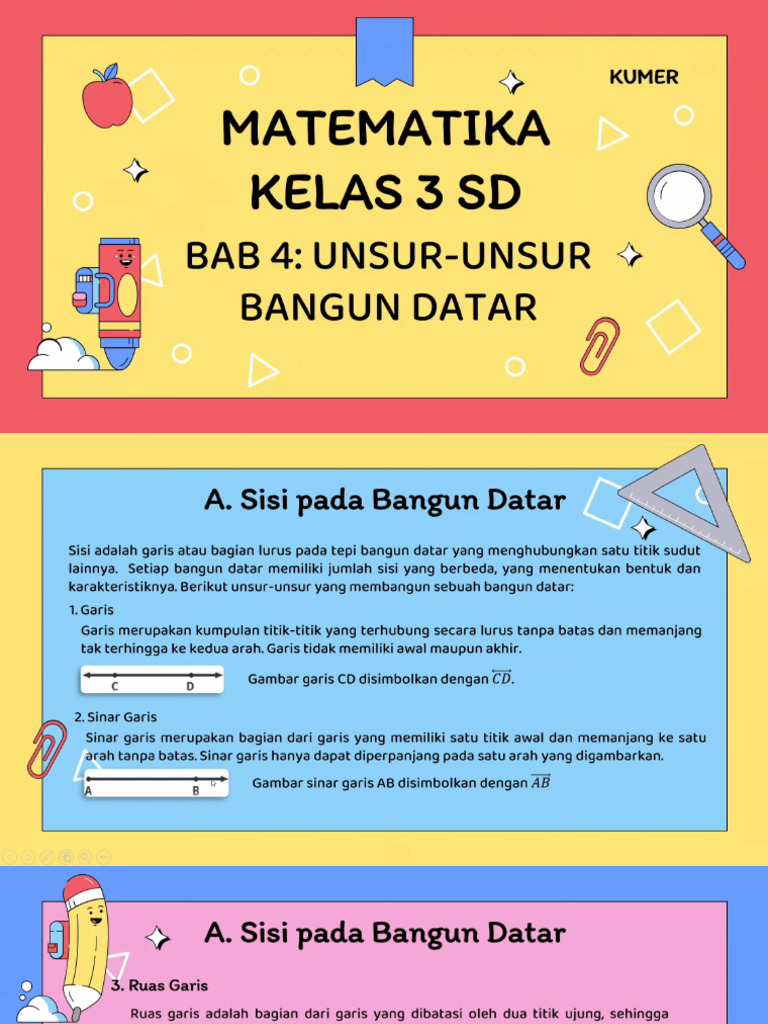Rangkuman Matematika Kelas 3 SD - Bab 4 Unsur-Unsur Bangun Datar | PDF