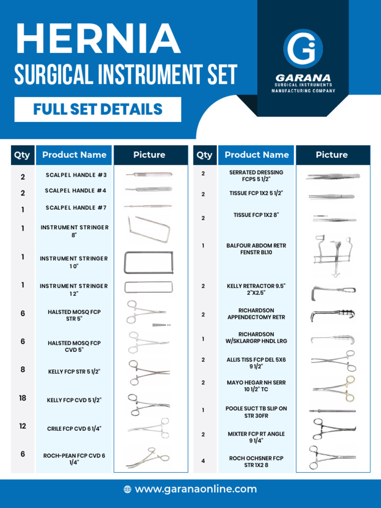 Hernia Surgical Instruments Set GI-S-1327 | PDF