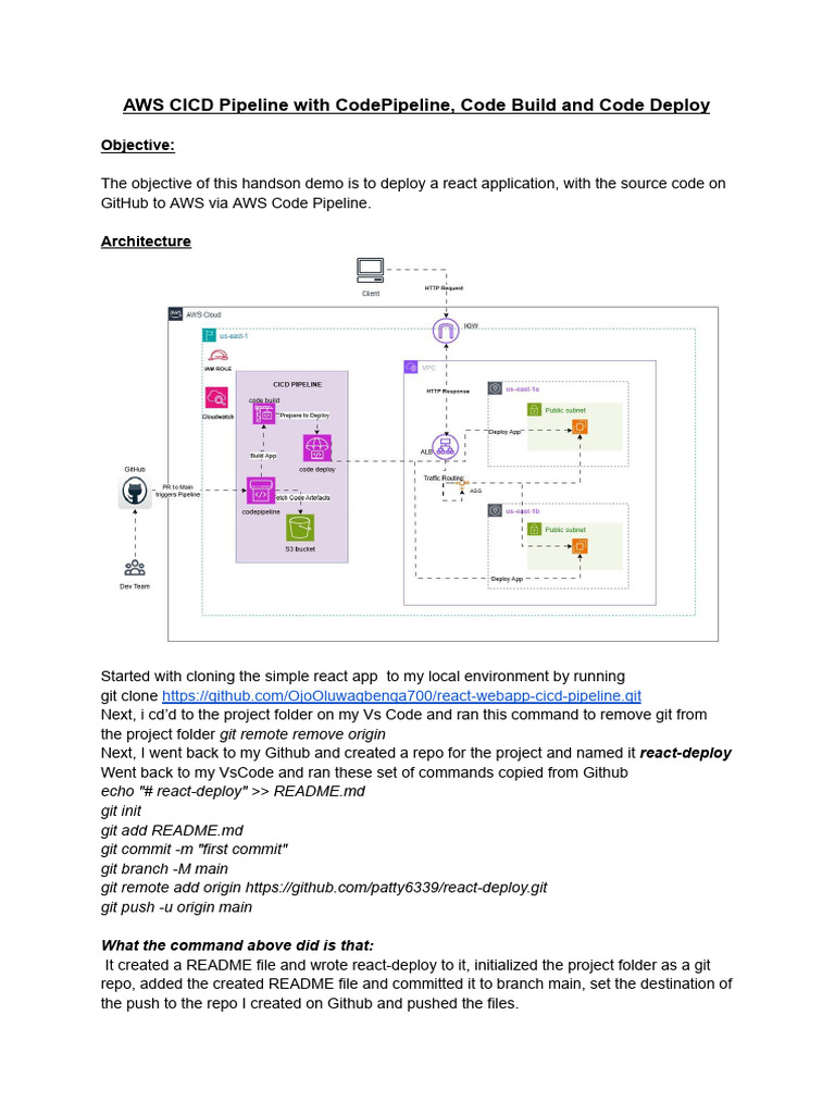 Aws Cicd Pipeline | PDF