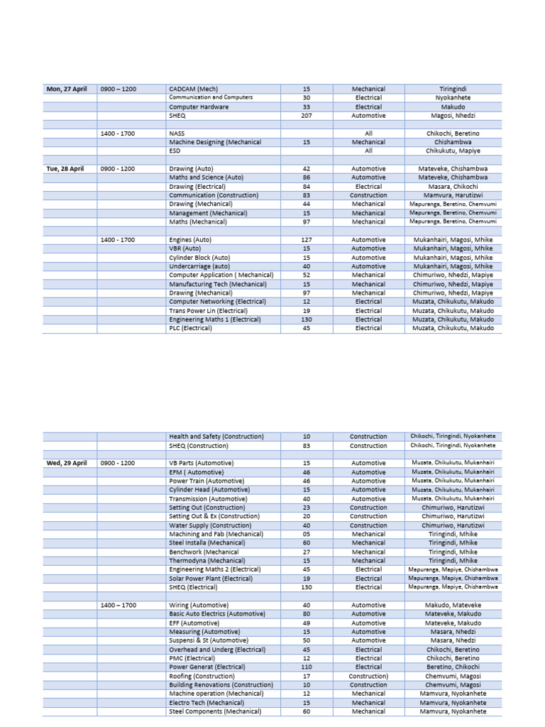 Engineering Invigilation Roster - April 2026 | PDF | Mechanical Engineering