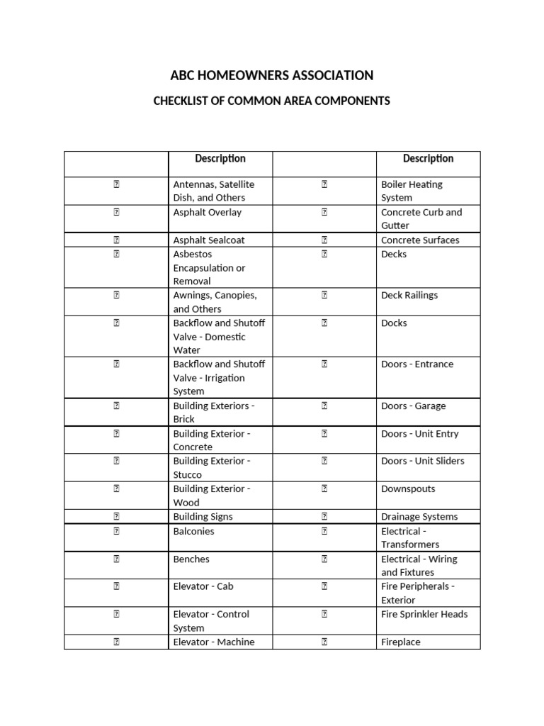 Checklist of Common Area Components Template Free | PDF | Plumbing ...