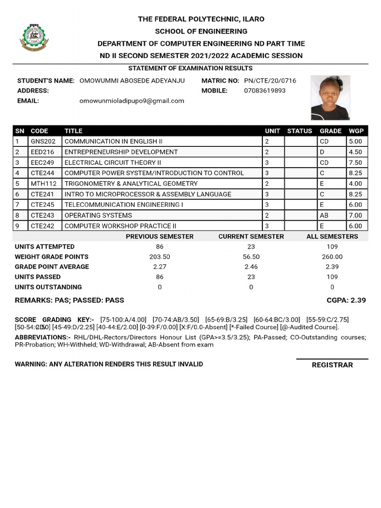 Student Result | PDF