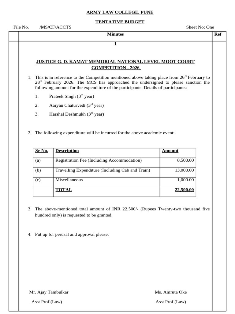 Goa Budget | PDF