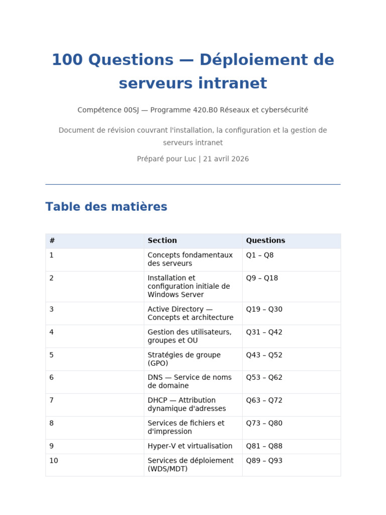 100 Questions Serveurs Intranet — Compétence 00SJ | PDF | Active ...