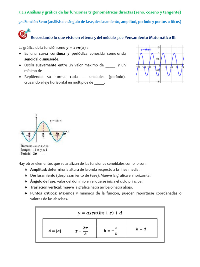 TSM1 Módulo III Tema 3.2 Función Trigonométricas Seno - Gráfica | PDF