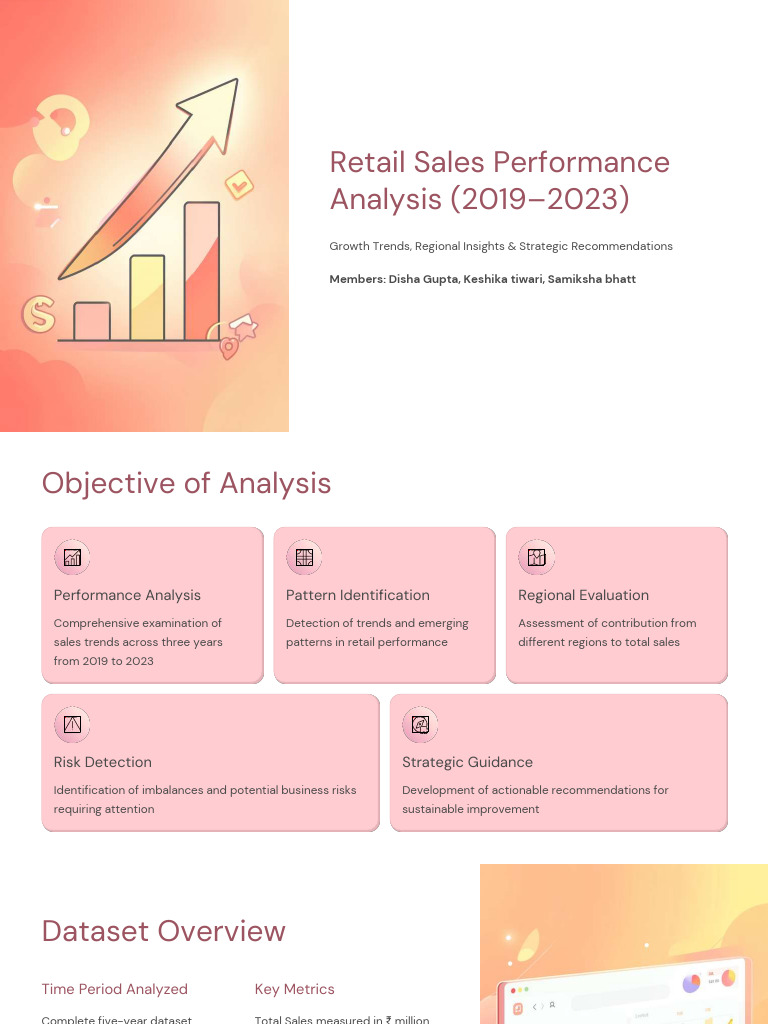 Retail-Sales-Performance-Analysis | PDF