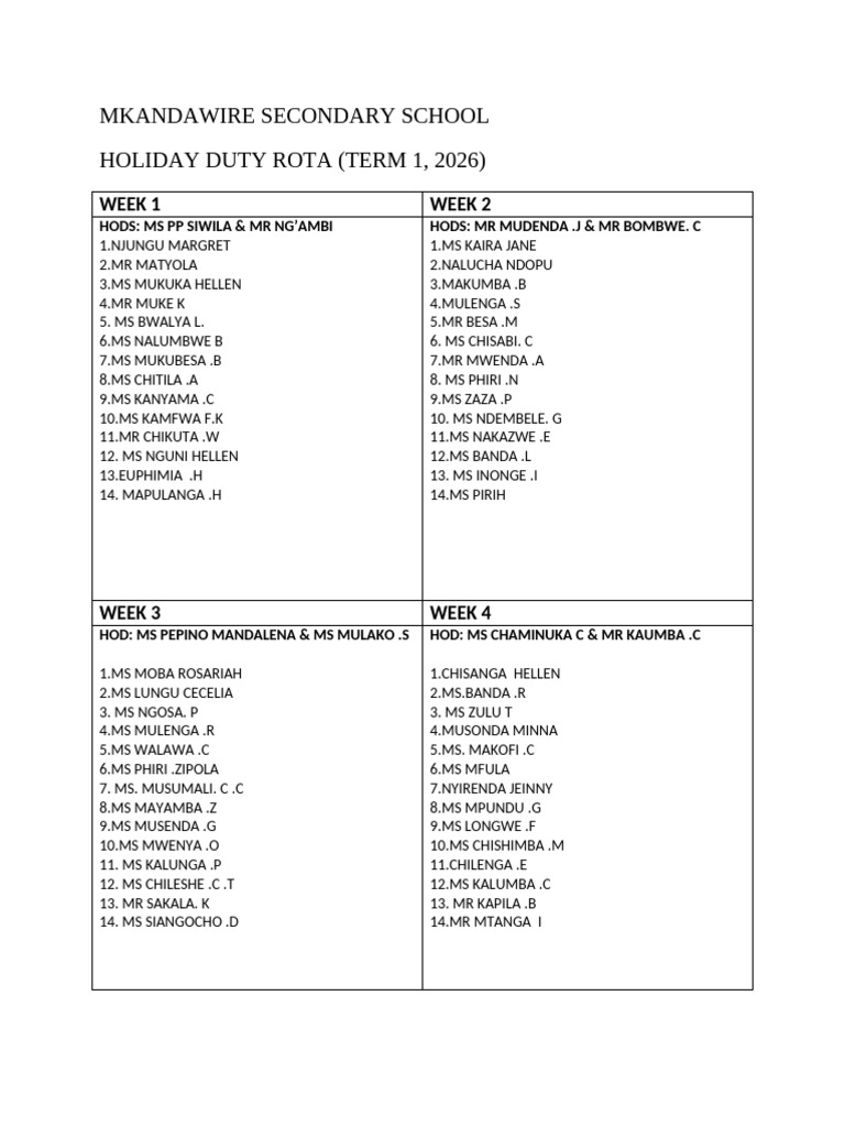 Holiday Duty Rota-1 | PDF